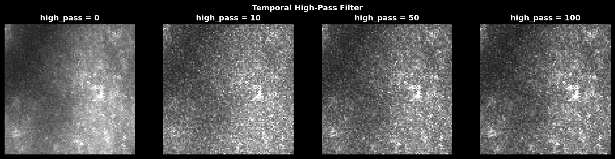Temporal High-Pass Filter